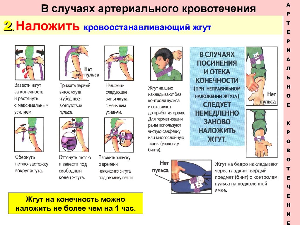 Жгут и шину можно использовать при повреждении