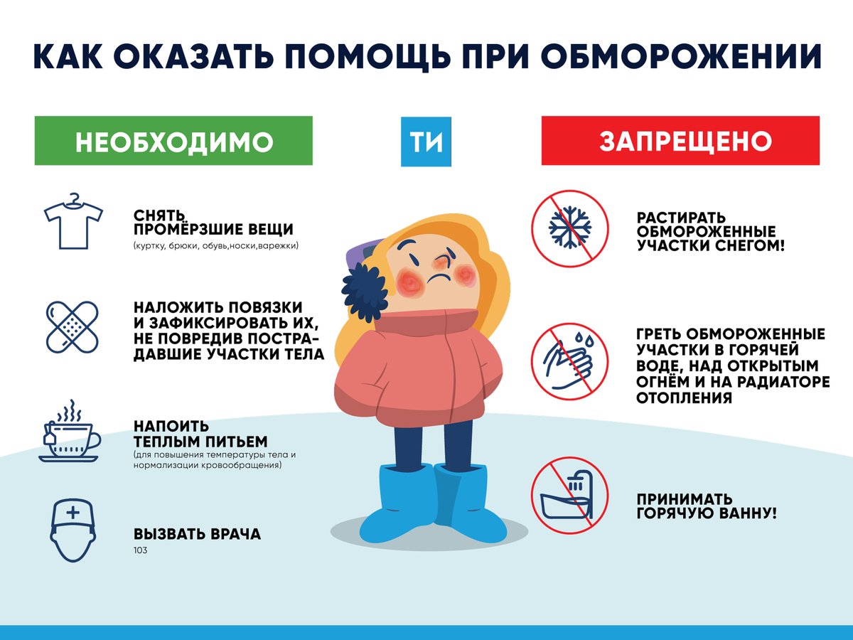 Картинки на тему обморожение