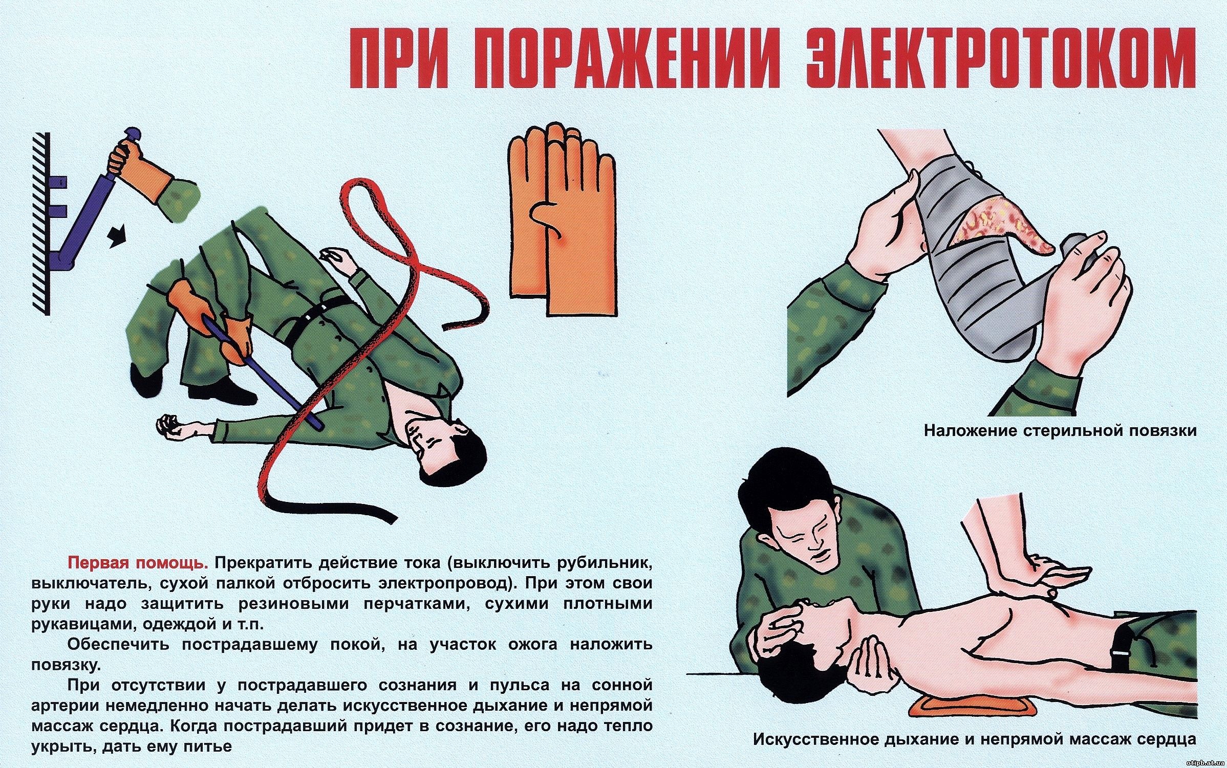 Первая мед помощь при поражении электрическим током