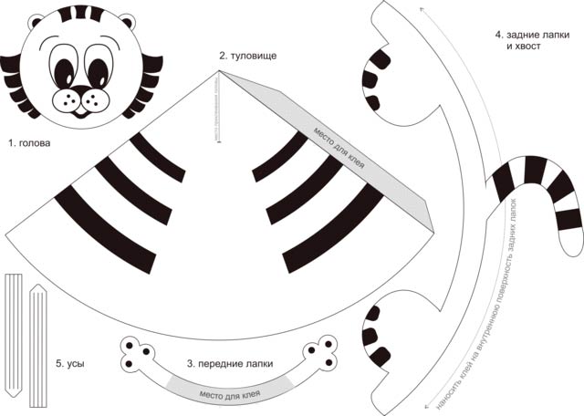 Шаблон тигра