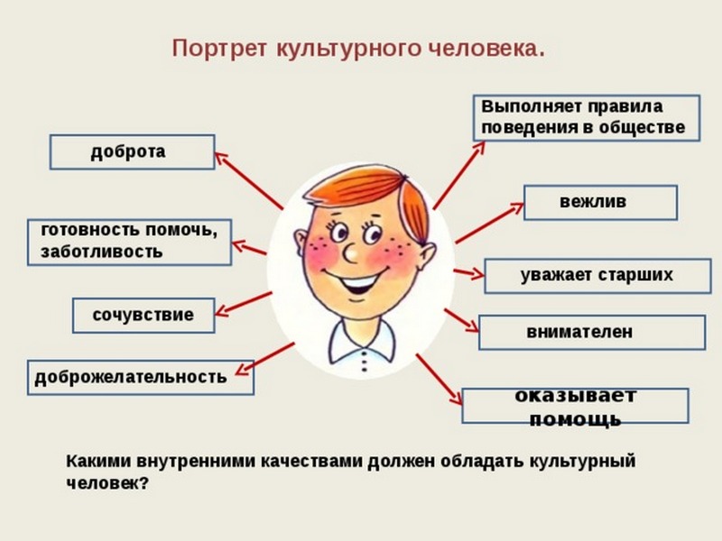 Необходимо заявлять на регистрацию отдельно рисунок и отдельно словесную часть