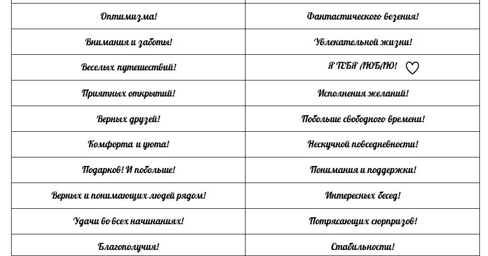 Какие пожелания можно написать в торте с пожеланиями