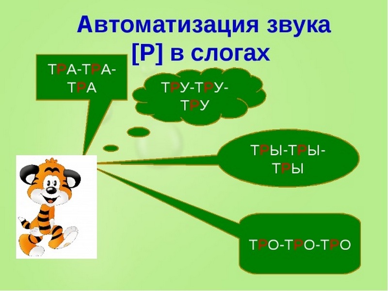 Автоматизация звука р в слогах и словах презентация