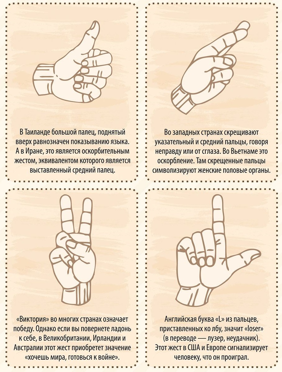 Жесты пальцами и их значение