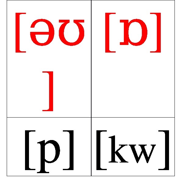 Карточки звуки 2 класс