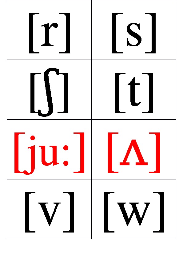 Картинки английских звуков