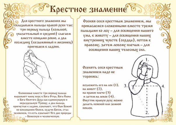 Как правильно перекрестить ребенка перед сном на схеме