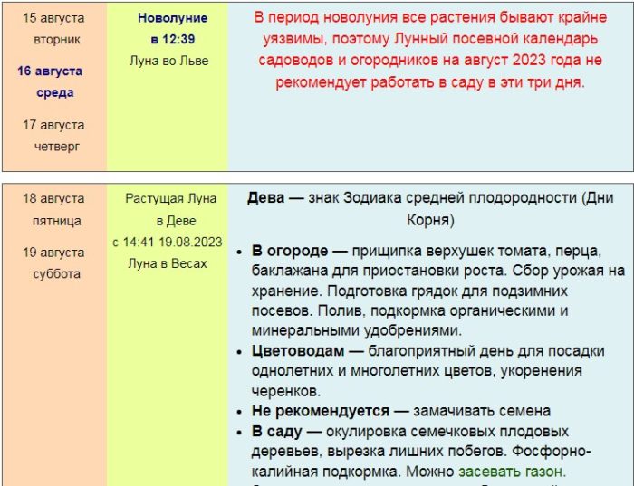 Календарь огородника на 2023 год лунный посевной