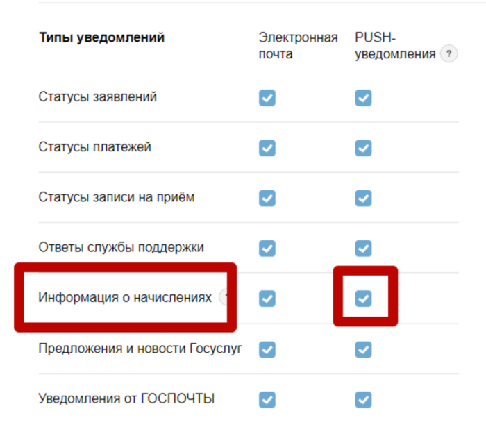 Почему не приходит уведомления на госуслугах. Уведомление через госуслуги. Госуслуги оповещение. Госуслуги сообщение. Как получить уведомление.