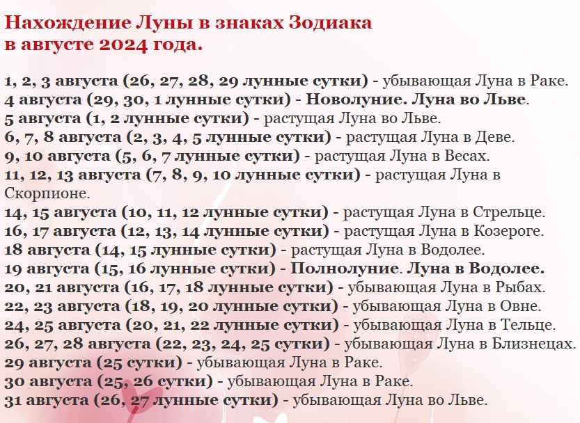 Календарь стрижек на август 2024. Удачные дни для стрижки в январе. Удачные дни для свадьбы в 2020 году. Неблагоприятный день для стрижки. Благоприятные дни для стрижки в январе.