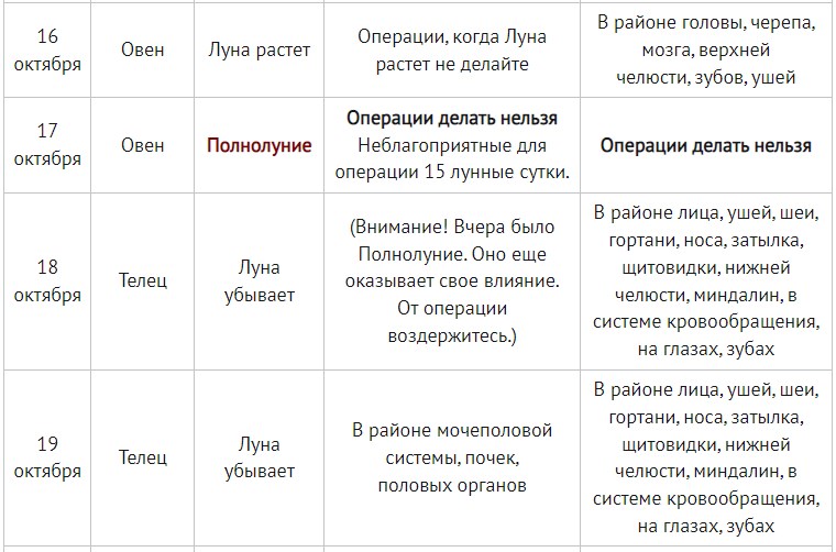 Календарь операций на октябрь 2024 года