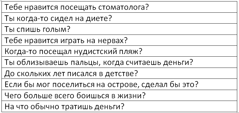 Какие вопросы можно задать парню: по переписке и в реальной жизни